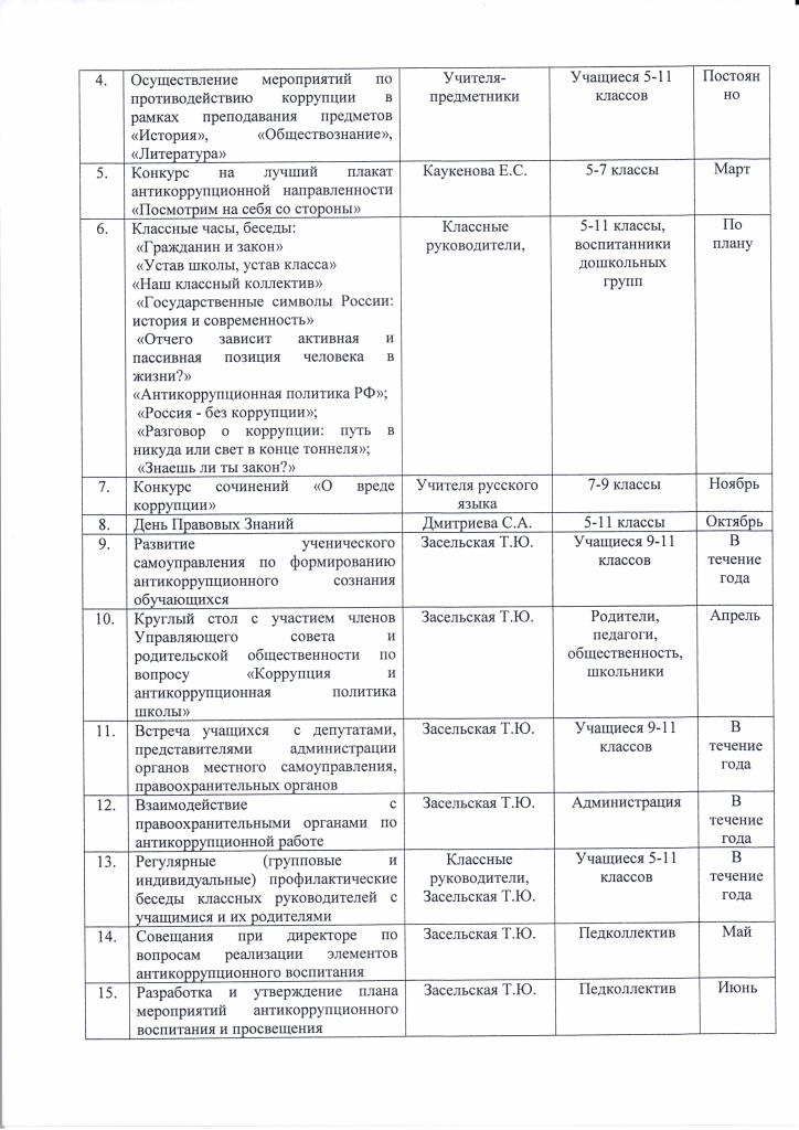 Общий план работы по физическому воспитанию