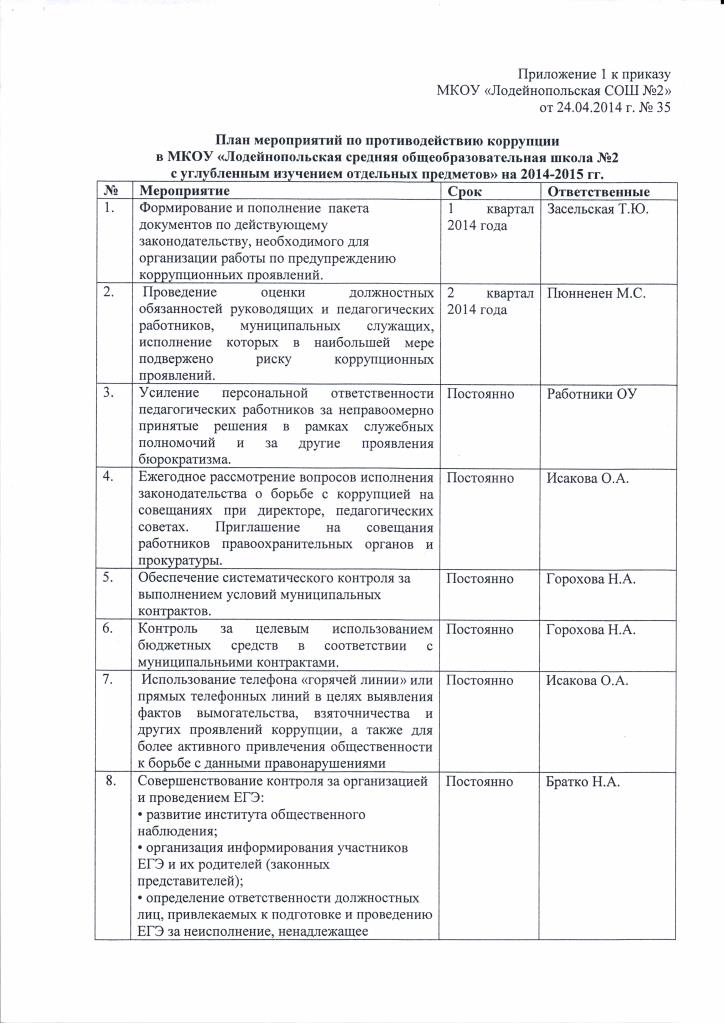 План советника по воспитанию на год